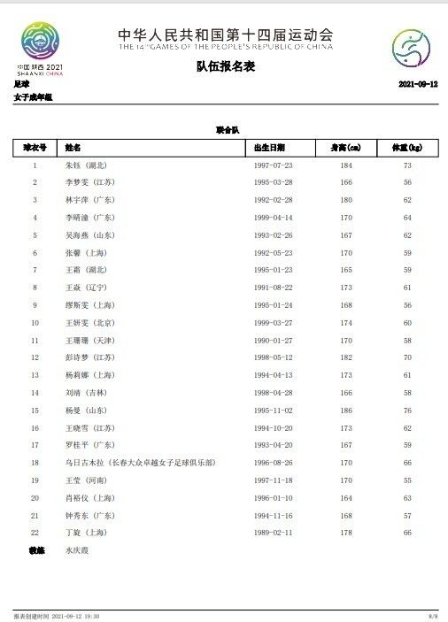 该媒体表示，林加德被推荐给了里尔在内的三家法甲积分榜前列的队伍，球员目前的月薪要求已经降至25万欧。